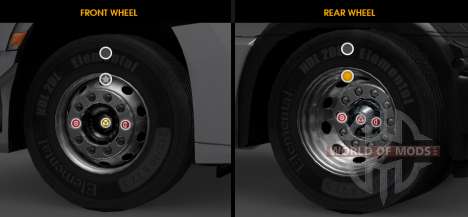 Ultimate Wheels Customization for ETS 2