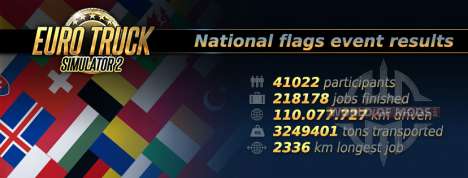Statistics of the National Flags Event in Euro Truck Simulator 2